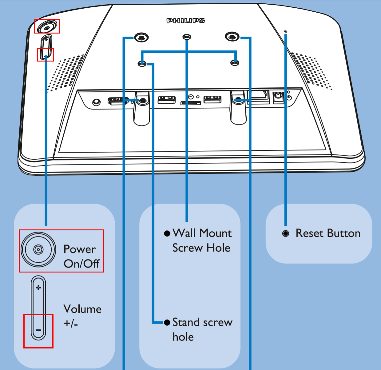 display-philips_guide_power_down.png